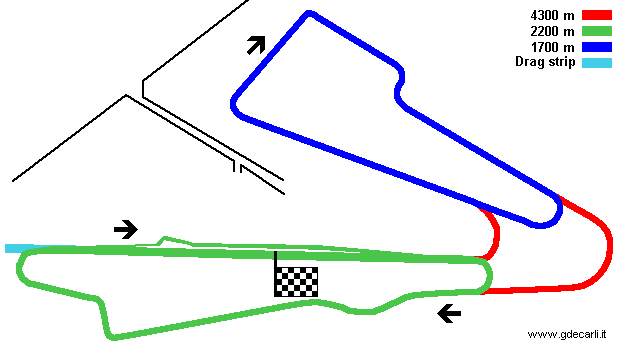 Calder Park, progetto 1983: circuito lungo